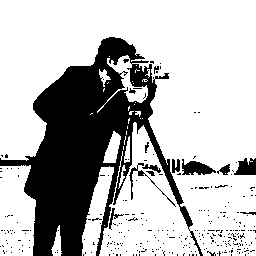 Test image "Cameraman" with black and white palette, white threshold = 96