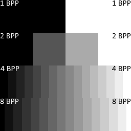 Grayscale color shades with 4 BPP grayscale palette using nearest color lookup