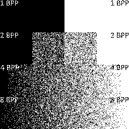 Grayscale color shades with black and white palette using random noise dithering