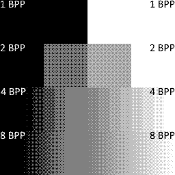Grayscale color shades with system default 4 BPP palette using Bayer 8x8 ordered dithering