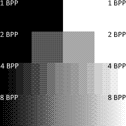 Grayscale color shades with system default 4 BPP palette using 8x8 ordered dithering with interpolated ato strength