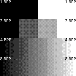 Grayscale color shades with system default 8 BPP palette using Bayer 8x8 ordered dithering